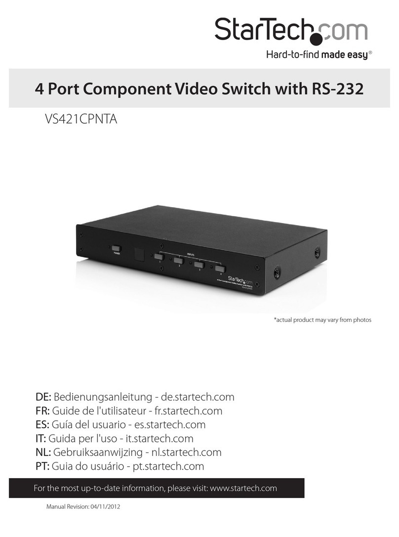StarTech.com VS421CPNTA User manual