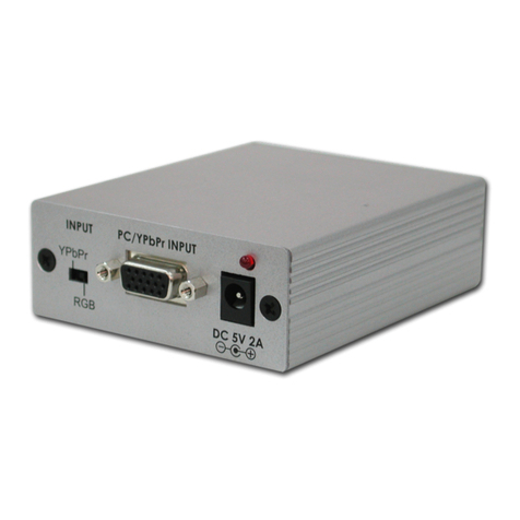 Cypress CP-261H Operation manual