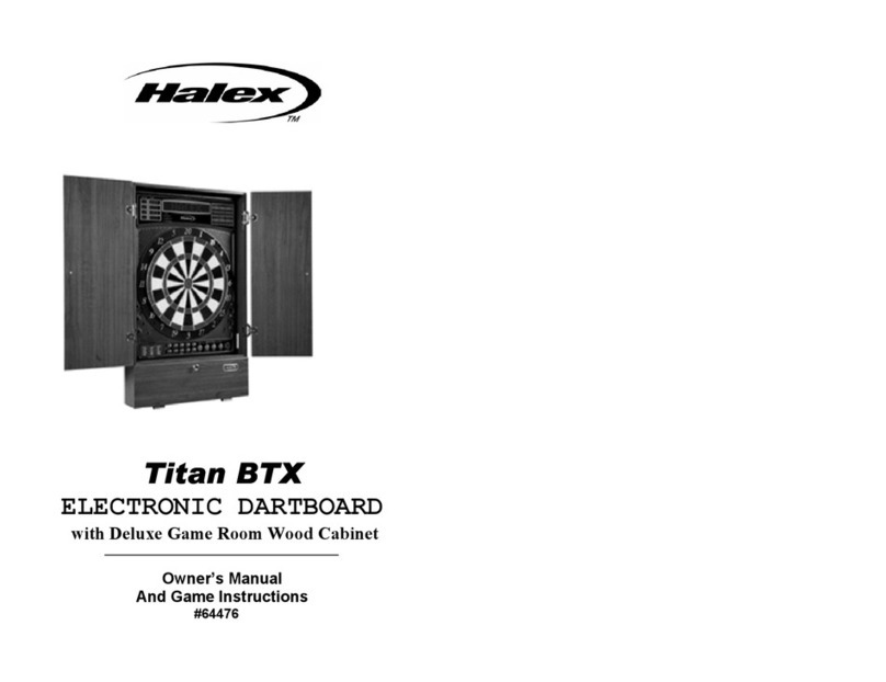 Halex Titan BTX User manual
