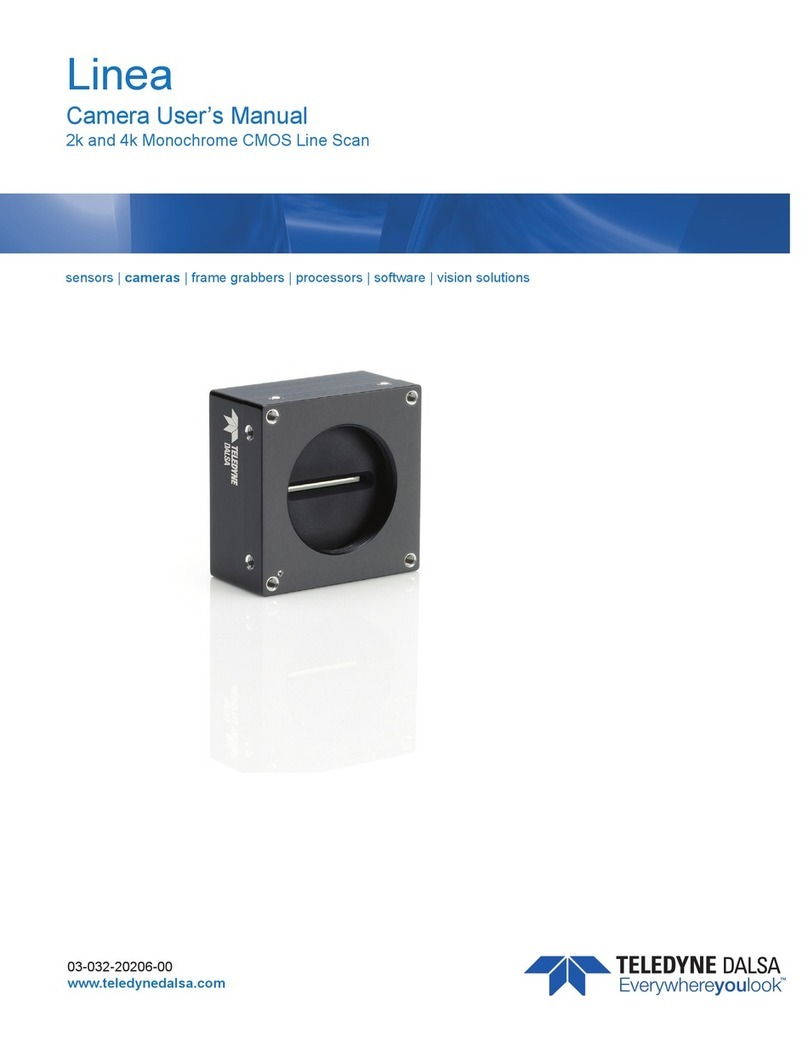 Teledyne Linea User manual