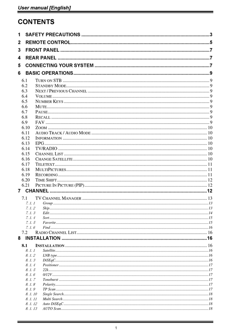 SuperMax TV user manual
