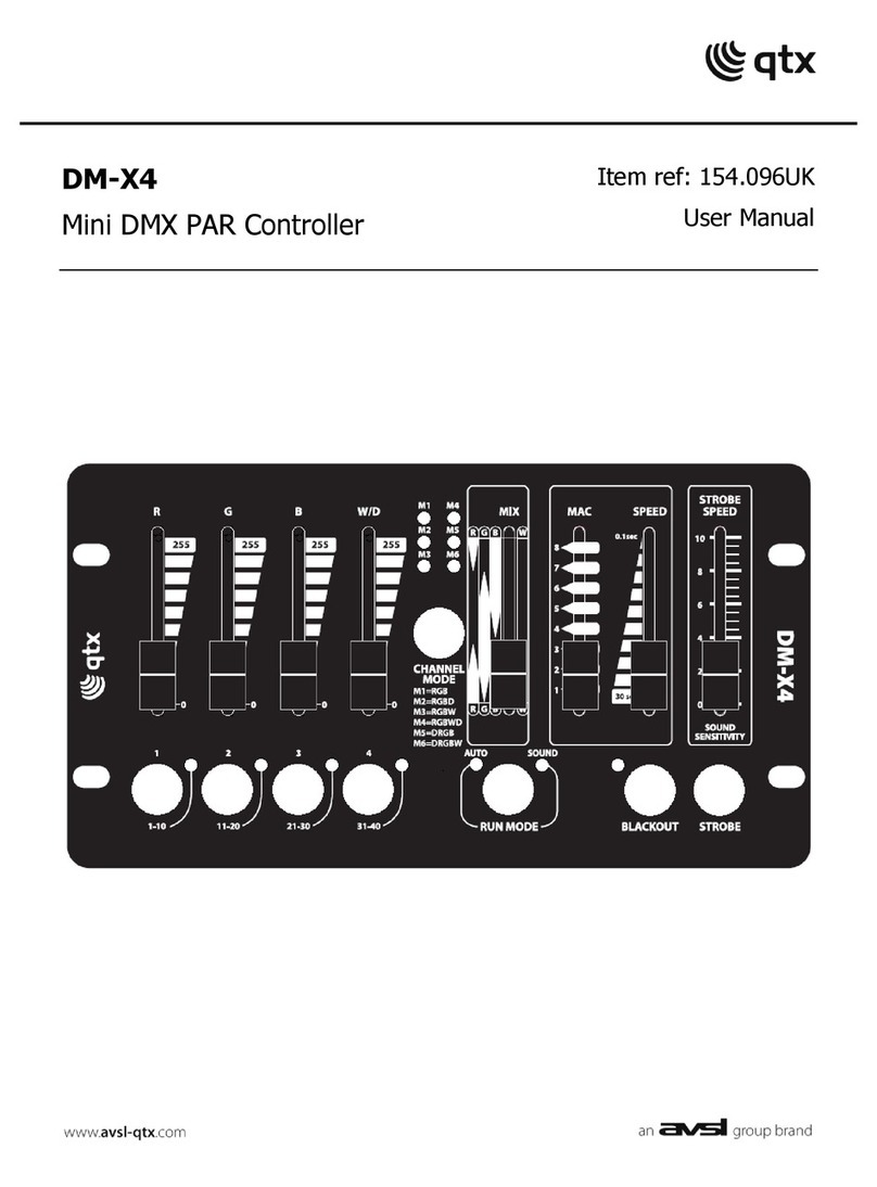 Qtx DM-X4 user manual