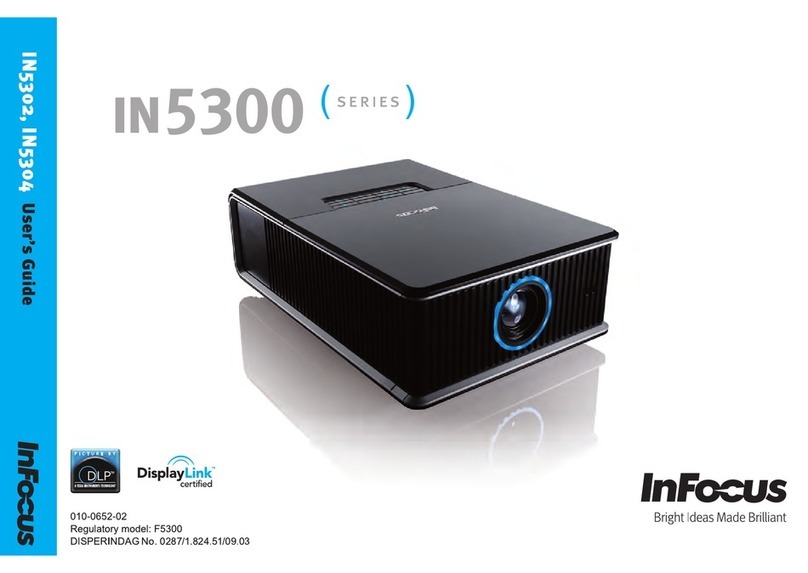 InFocus in5300 series User manual