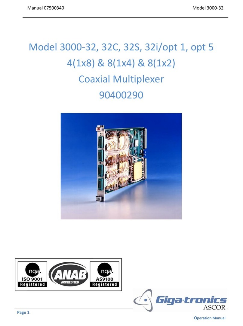 Giga-tronics 3000-32i/opt 1 user manual