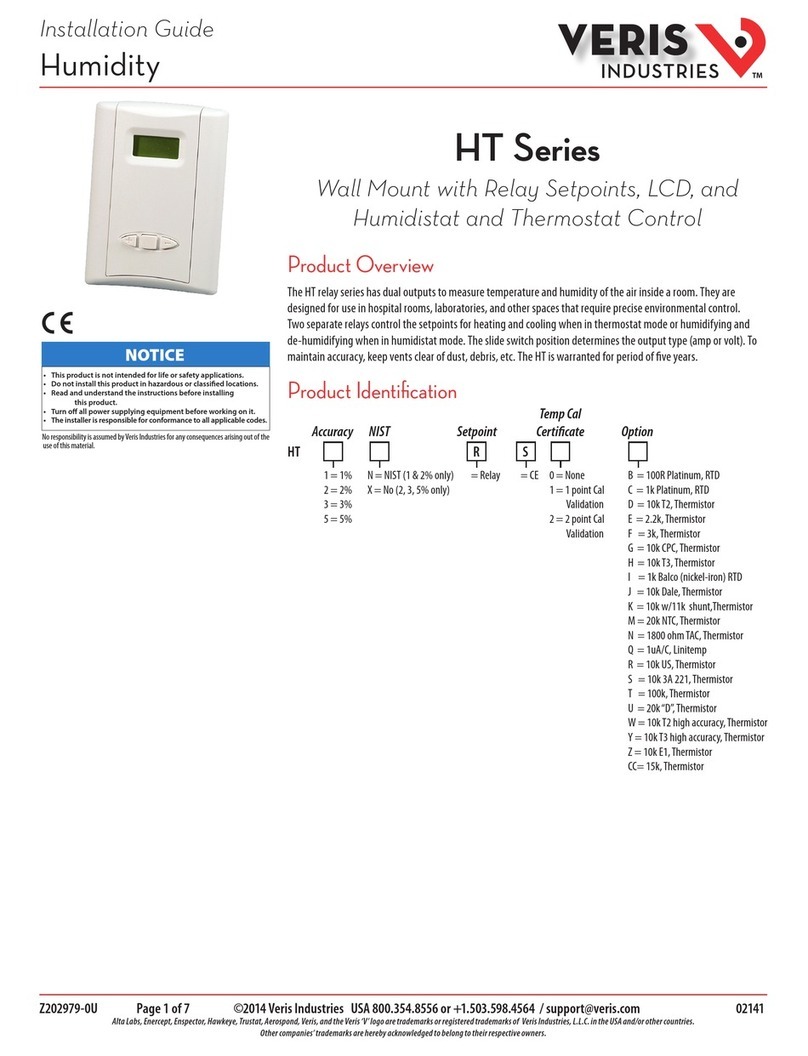 Veris HT Series installation guide