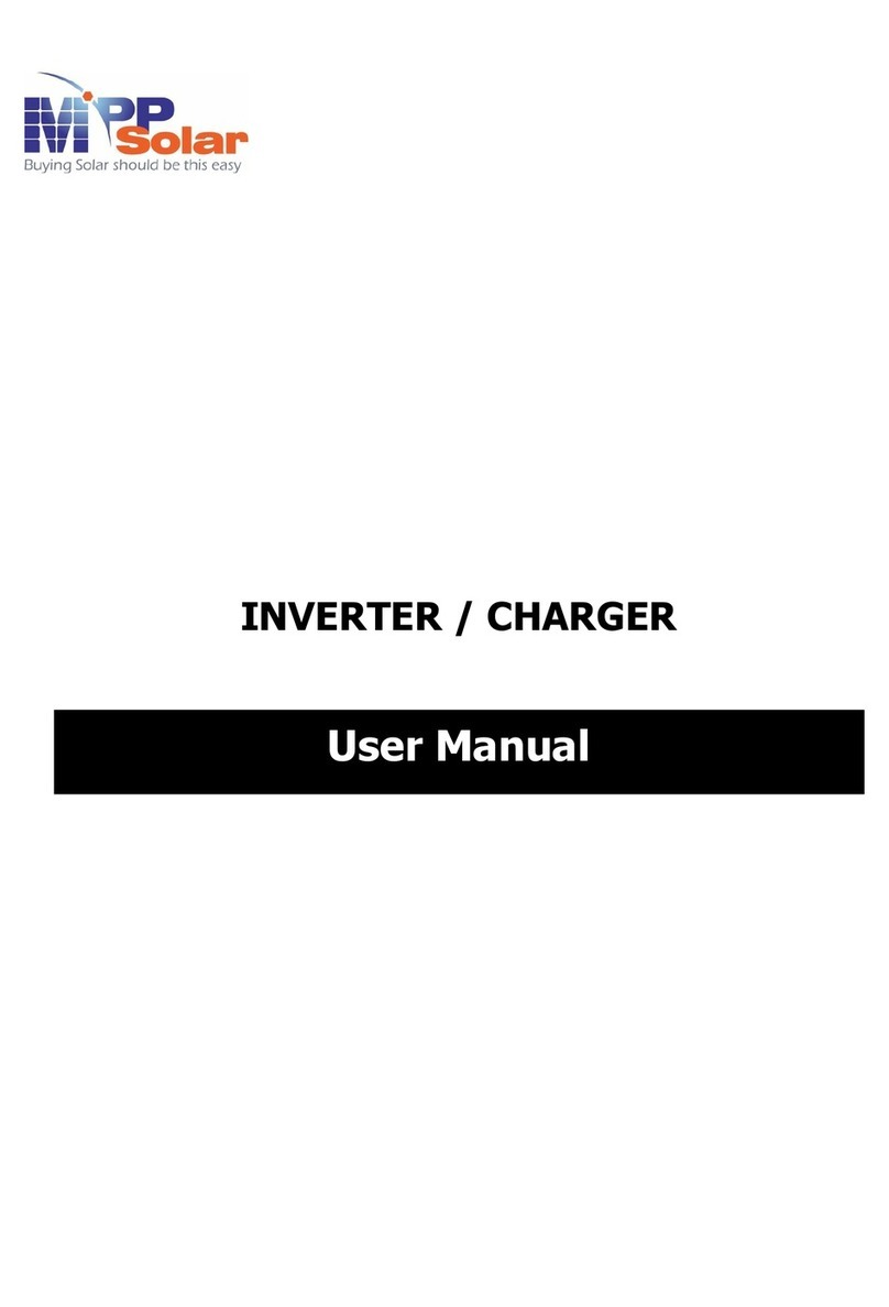 MPP Solar PIP-MS 1-5KVA User manual