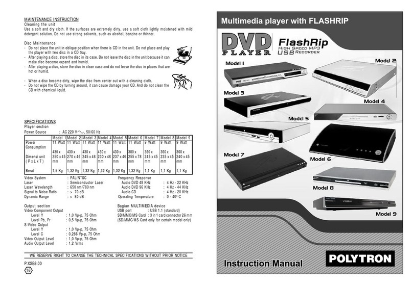 Polytron 1 instruction manual