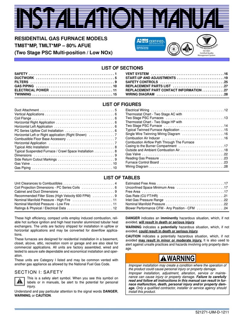 Johnson Controls TM8T*MP User manual