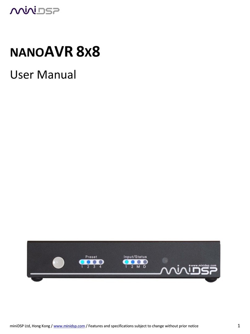 miniDSP NANOAVR 8X8 user manual