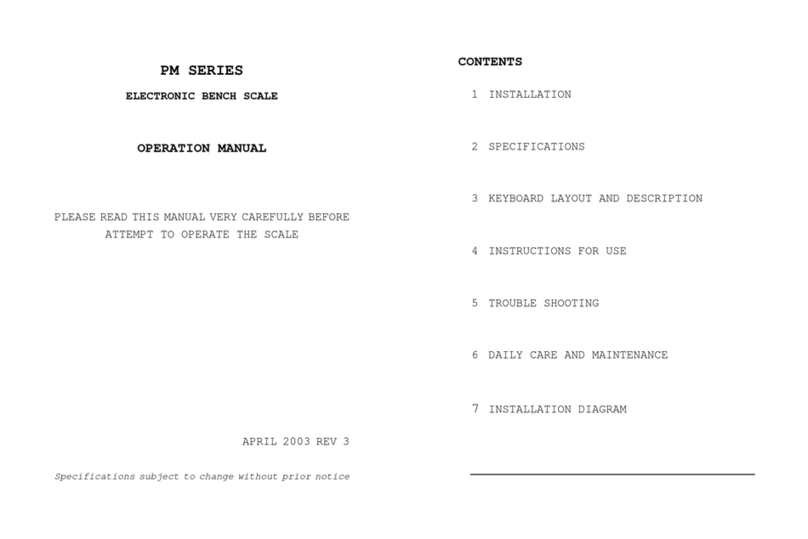 Intelligent PM SERIES User manual