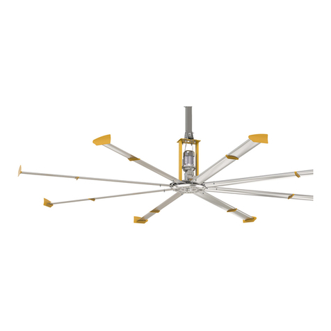 Bigassfans 8' - 24' PowerfoilPlus User manual Bigassfans 8' - 24' PowerfoilPlus User manual