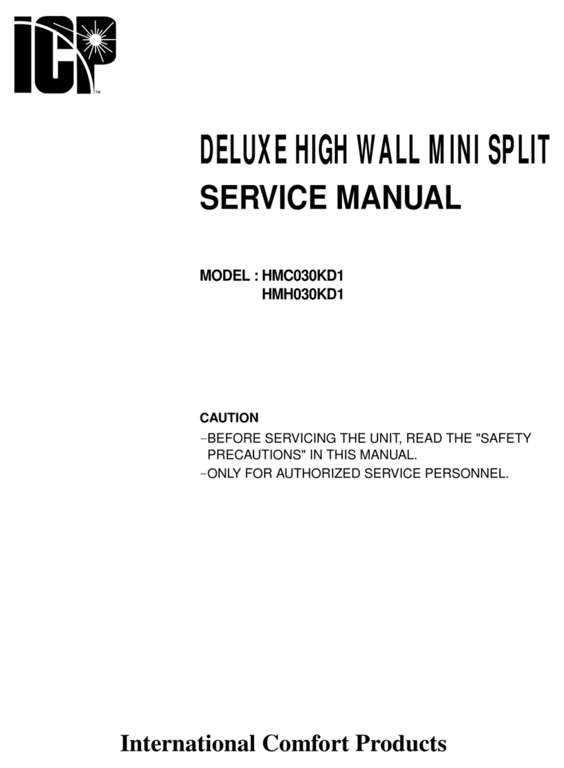 ICP HMC030KD1 User manual