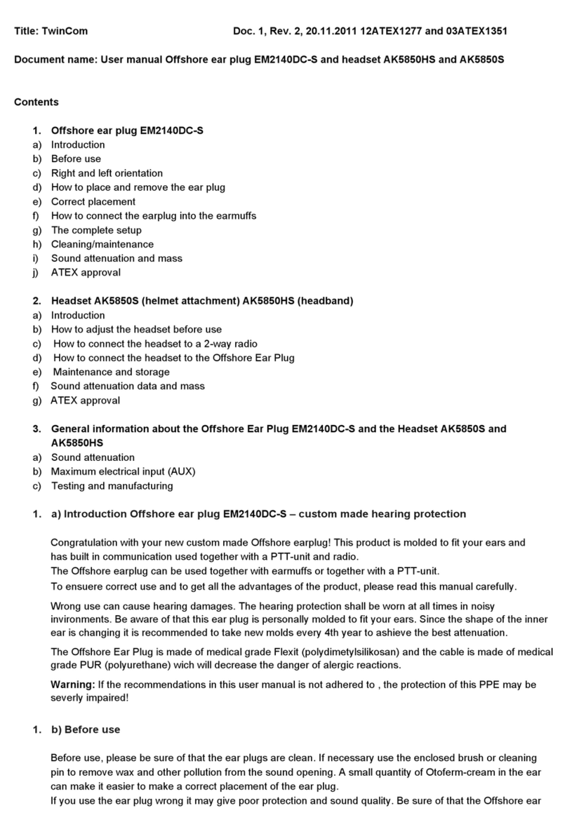 TwinCom EM2140DC-S User manual