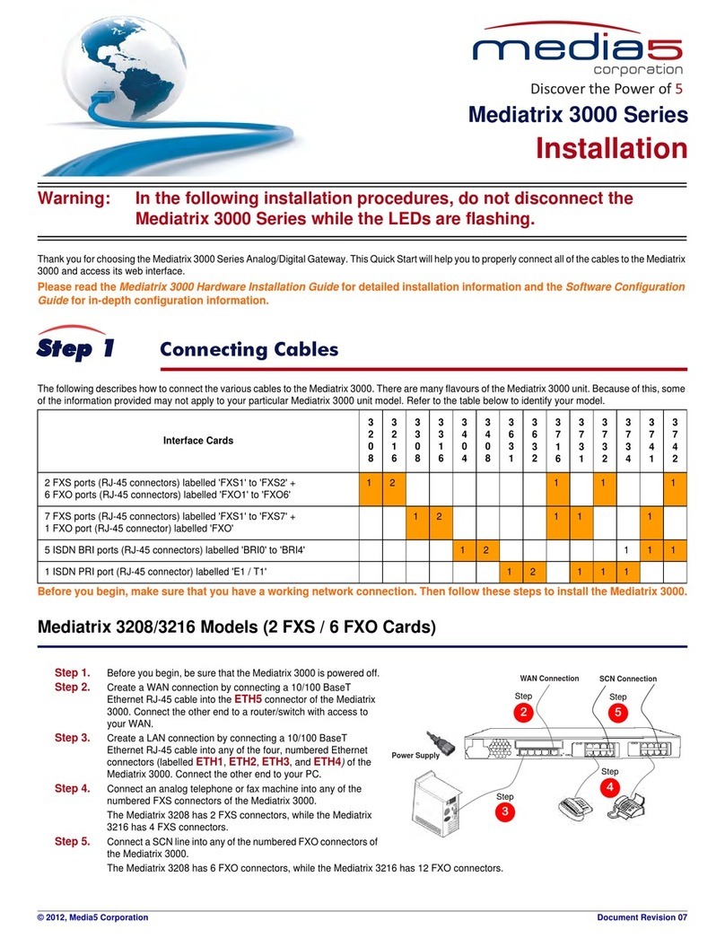 Media5 Mediatrix 3000 Series User manual Media5 Mediatrix 3000 Series User manual