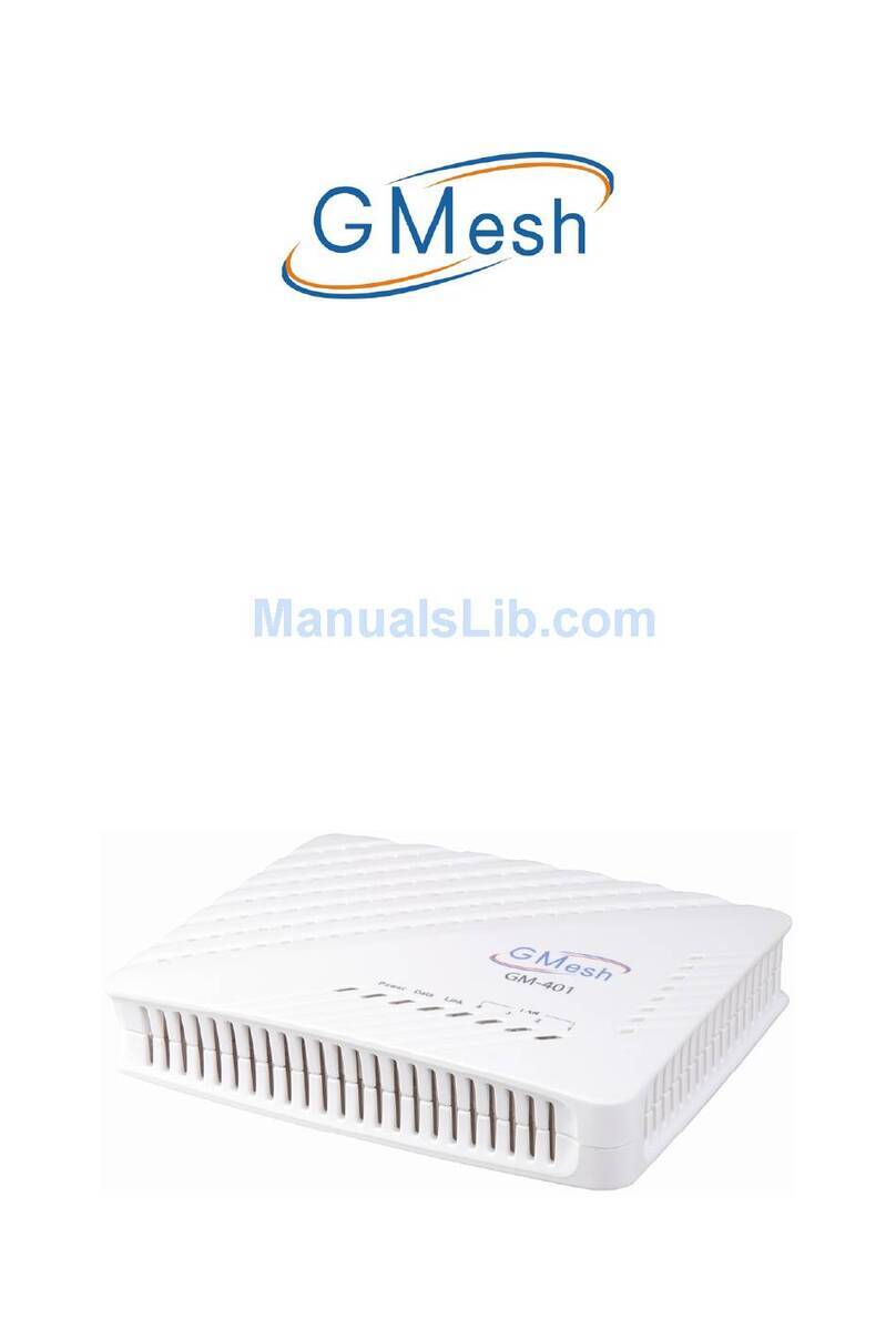 GMesh GM-401 user manual