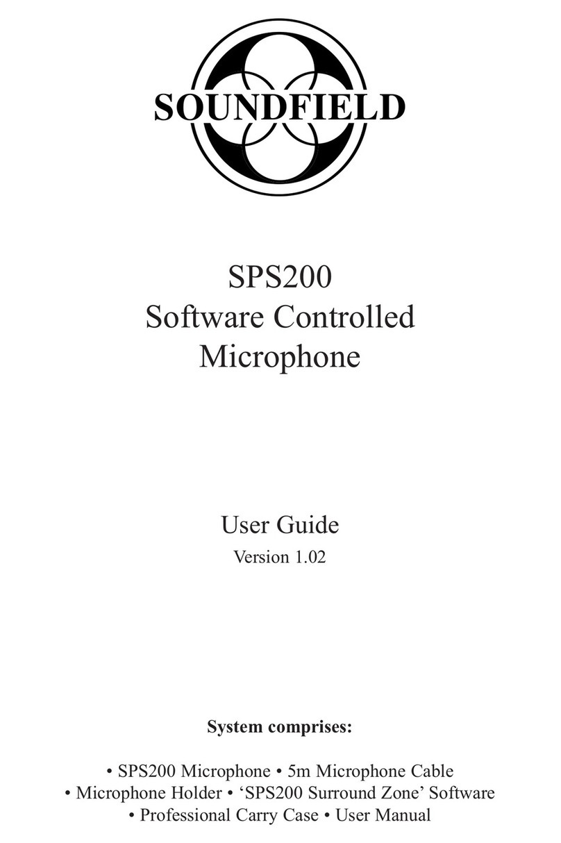 Soundfield SPS200 User manual
