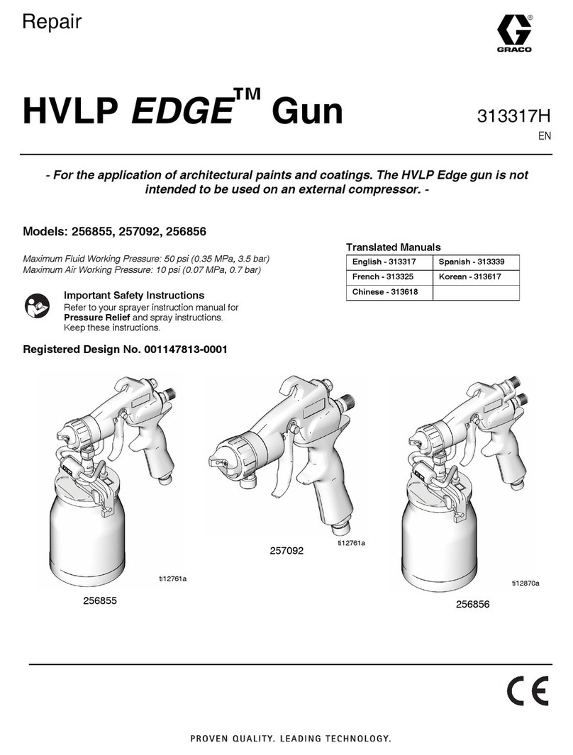 Graco Edge 256855 Operating instructions