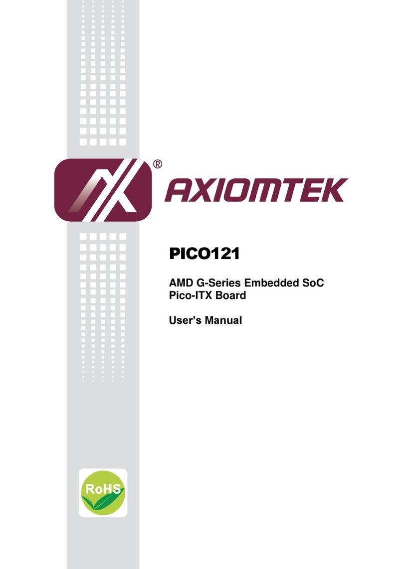 AXIOMTEK PICO121 User manual