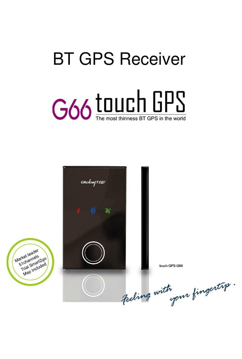 GlobalTop GPS-G66 User manual