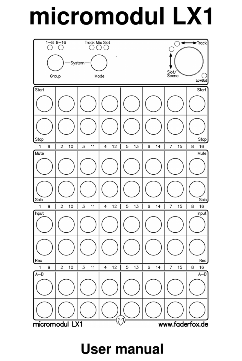 Faderfox micromodul LX1 user manual