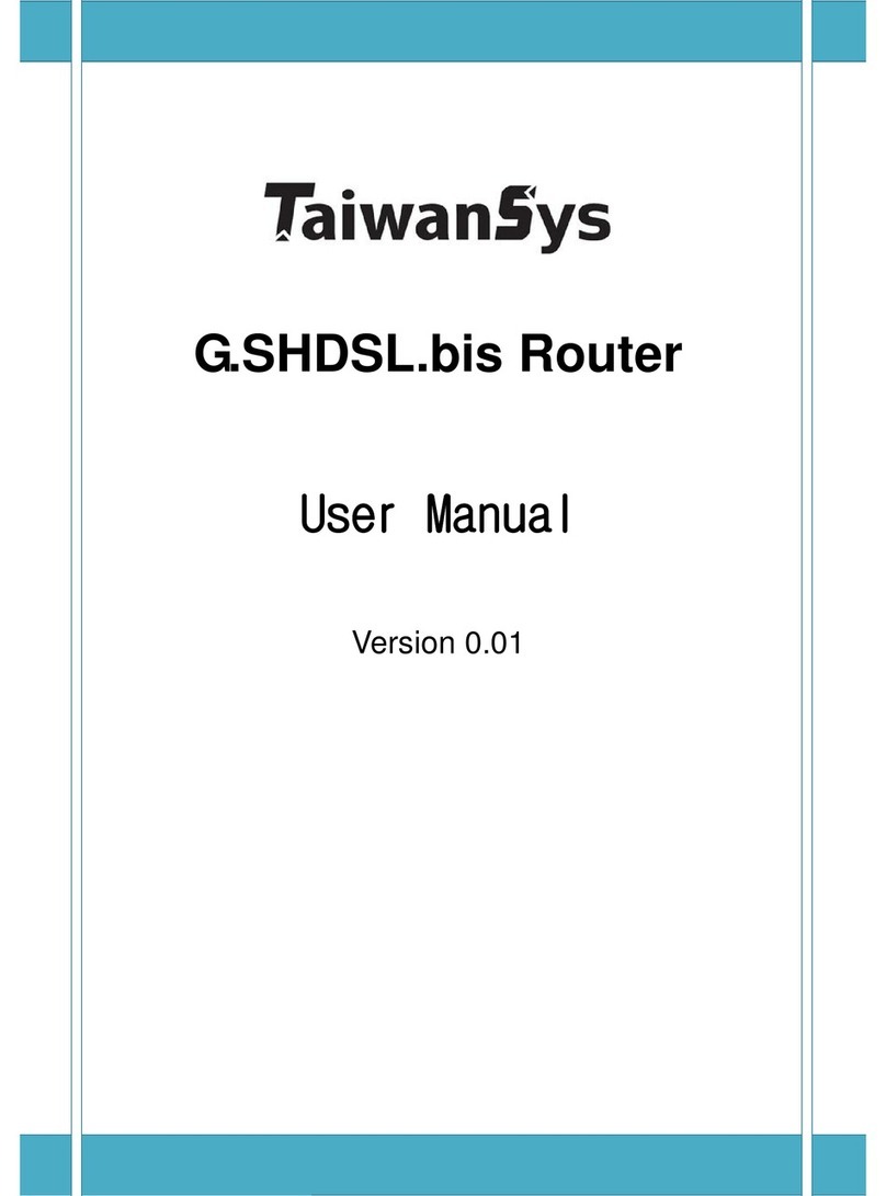 TaiwanSys G.SHDSL.bis user manual
