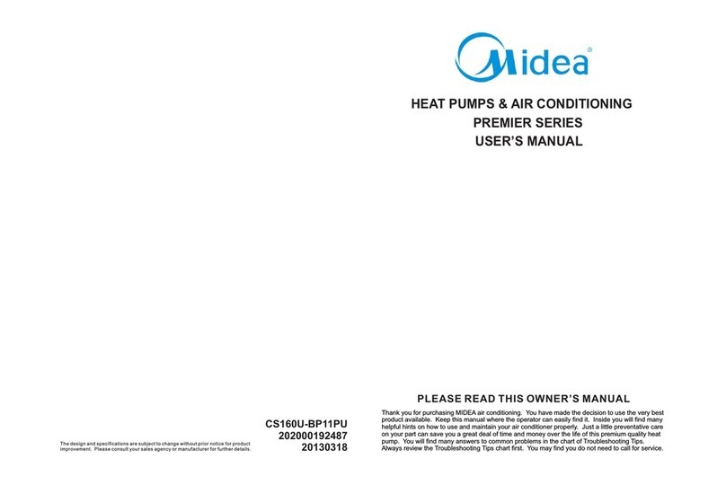 Midea PREMIER SERIES User manual