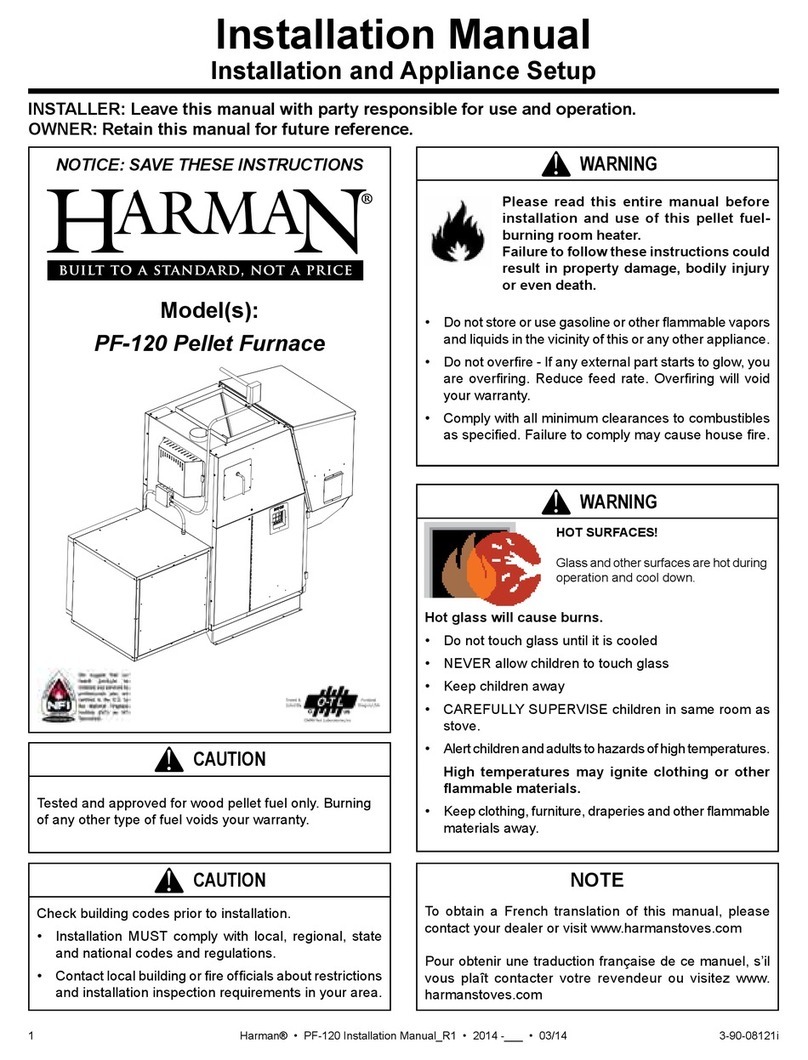 Harman PF-120 User manual