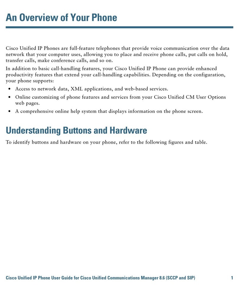 Cisco 7975G - Unified IP Phone VoIP quick guide