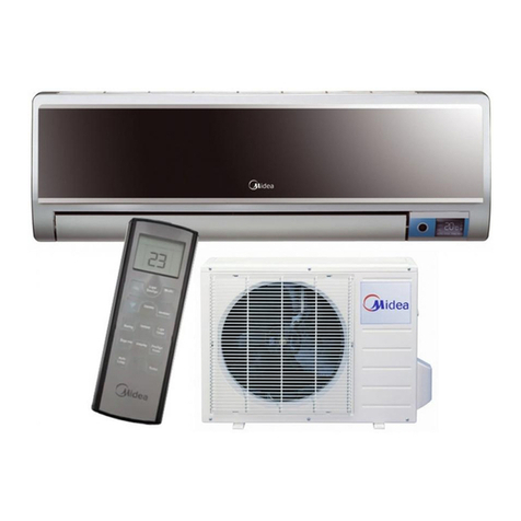 Midea MSV1-07CRN1 User manual Midea MSV1-07CRN1 User manual