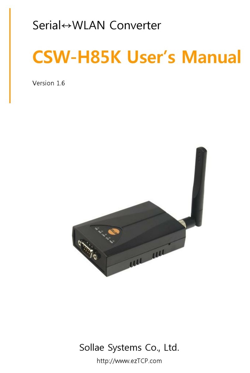 Sollae Systems CSW-H85K User manual