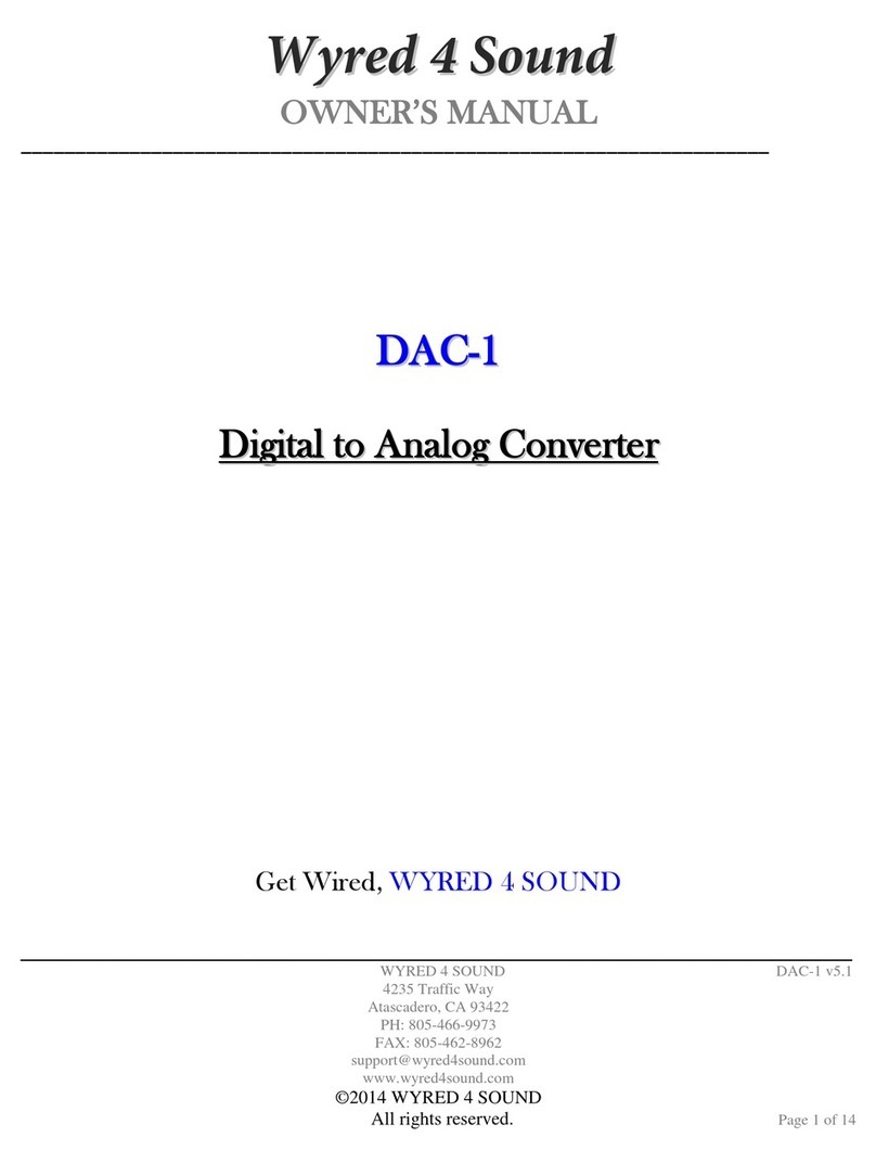 Wyred 4 Sound DAC-1 User manual