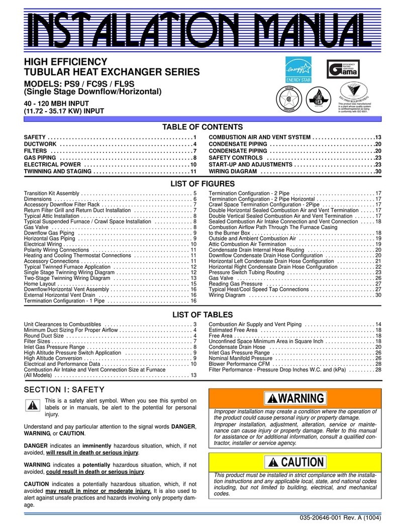 Unitary products group PS9 User manual
