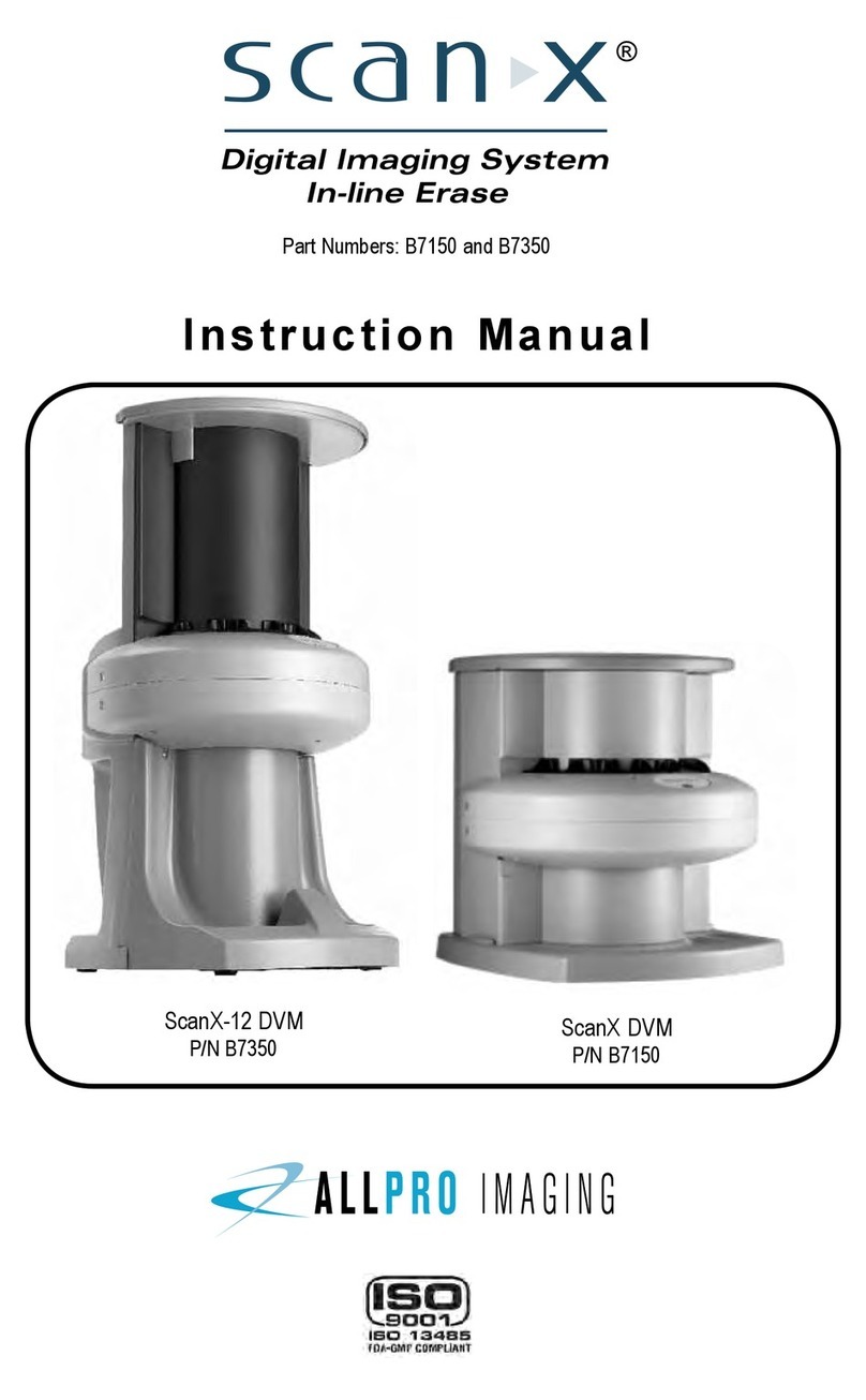 Allpro ScanX-12 DVM instruction manual