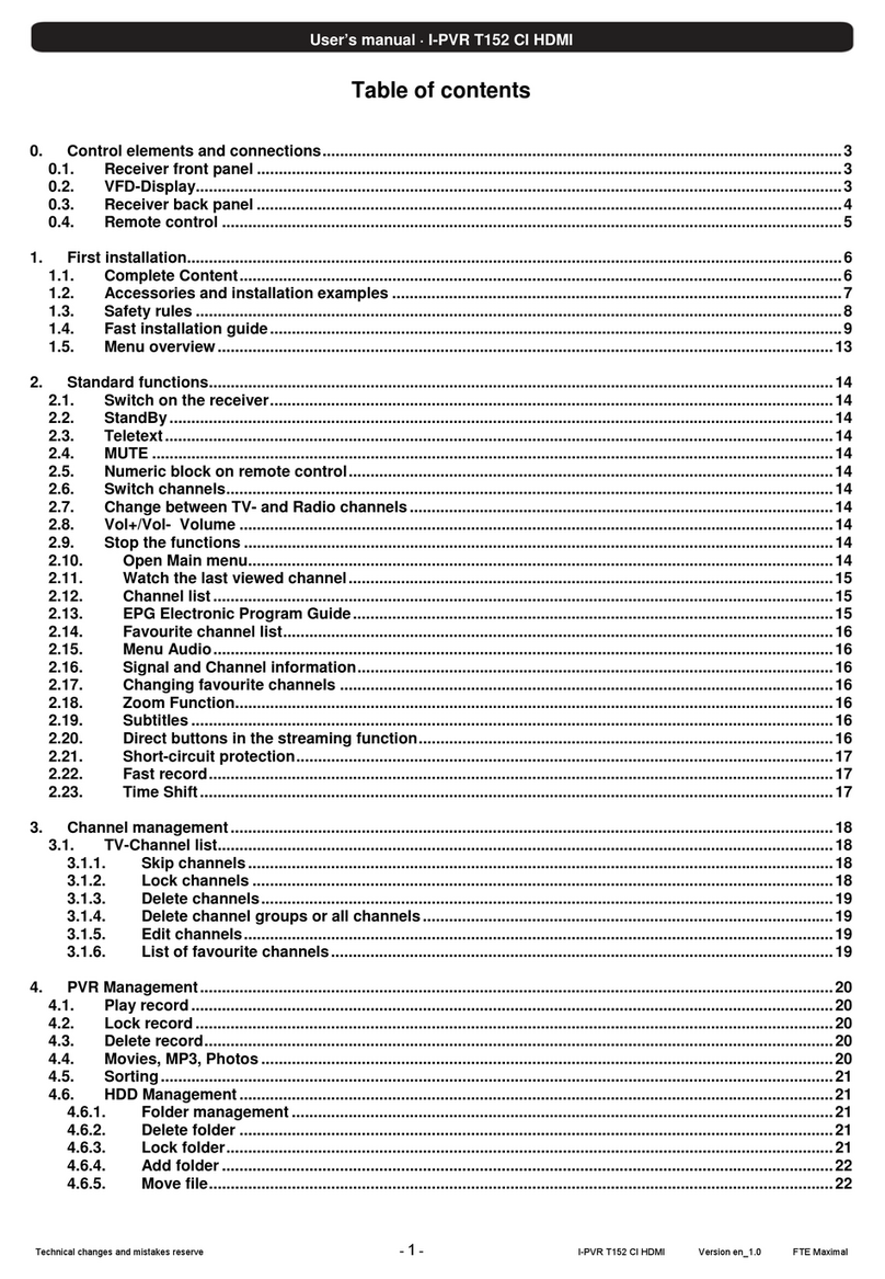 FTE I-PVR T152 CI HDMI User manual
