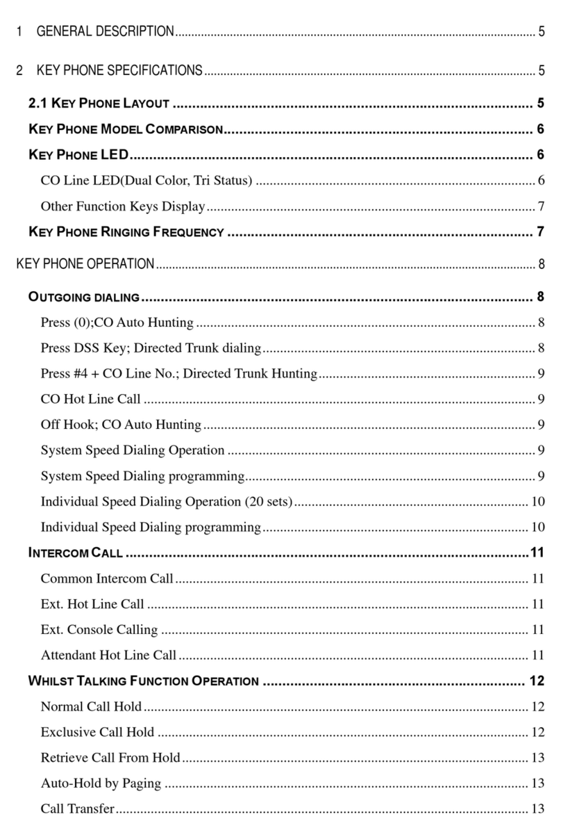 Syscom Video AV Series user guide