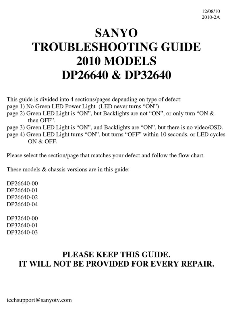 Sanyo DP32640 - 31.5" Diagonal LCD HDTV 720p User manual