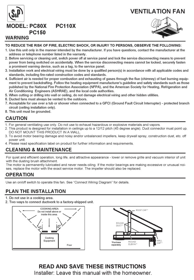 S&P PC80X installation instructions