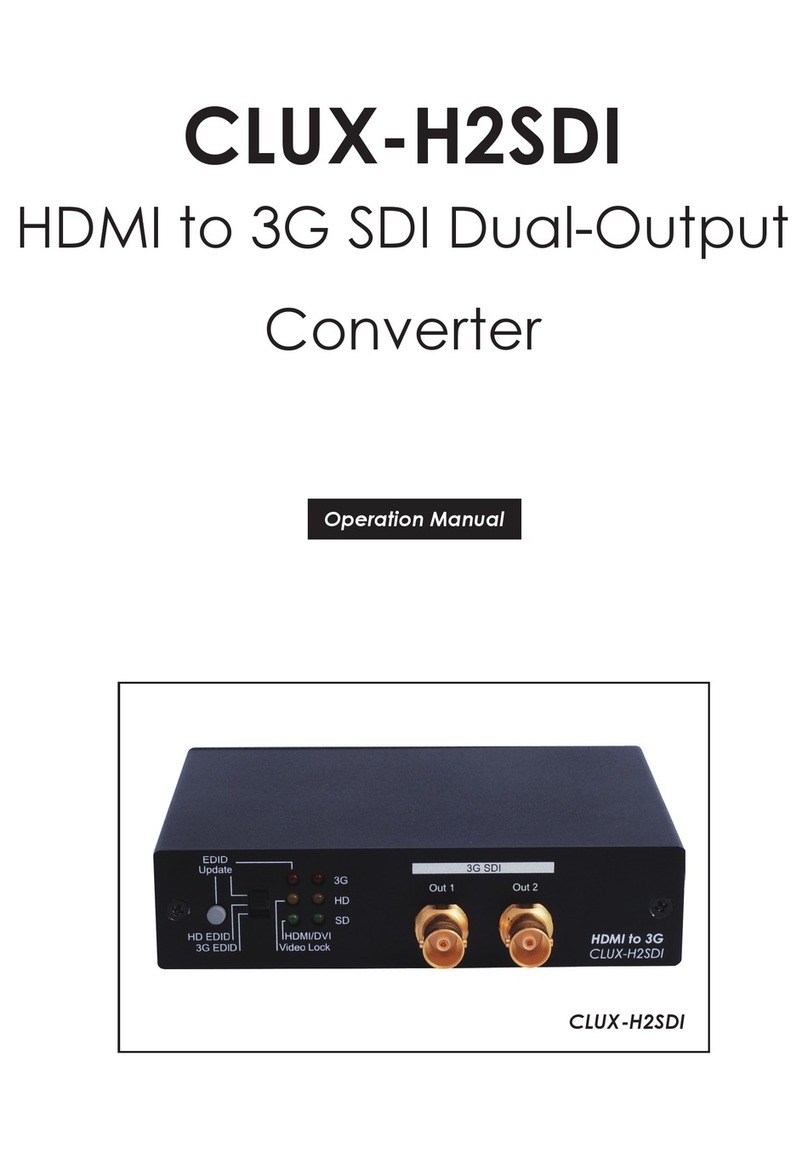 Cypress CLUX-H2SDI Operation manual