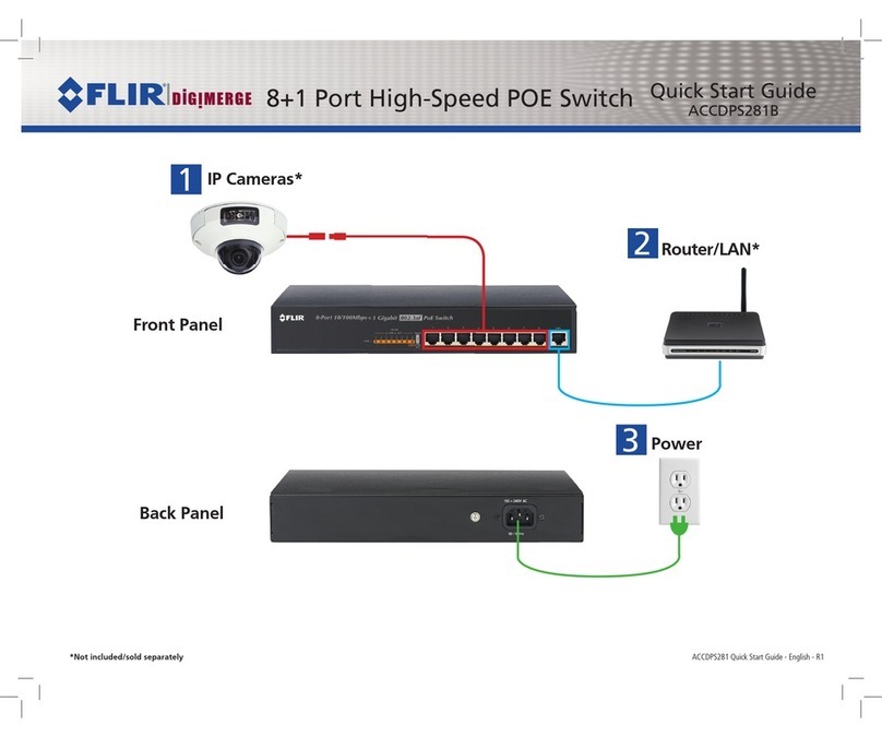 FLIR ACCDPS281B quick start guide