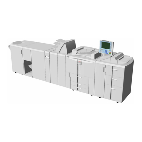Ricoh B234 Service manual