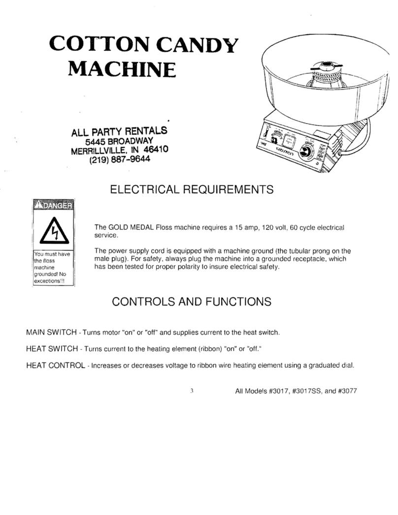 Econo Floss 3017 operating instructions Econo Floss 3017 operating instructions