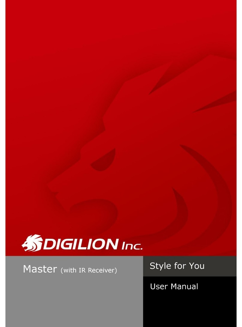 DIGILION Master user manual