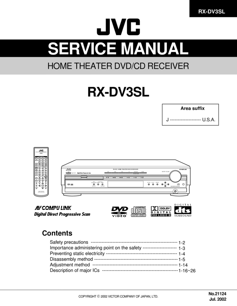 JVC RX-DV3SL User manual JVC RX-DV3SL User manual