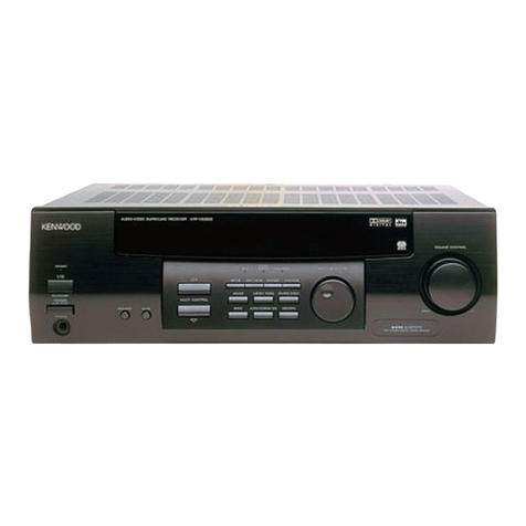 Kenwood KRF-V5050D Service manual