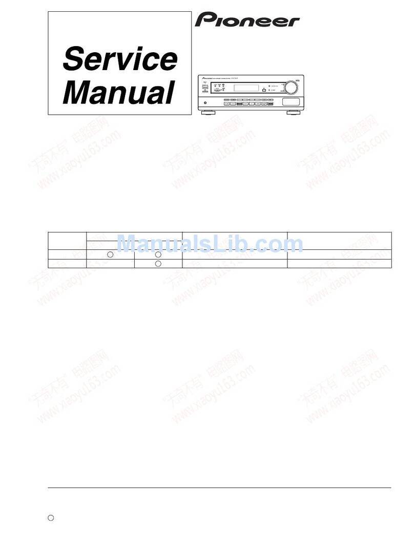 Pioneer VSX-D209 Service manual