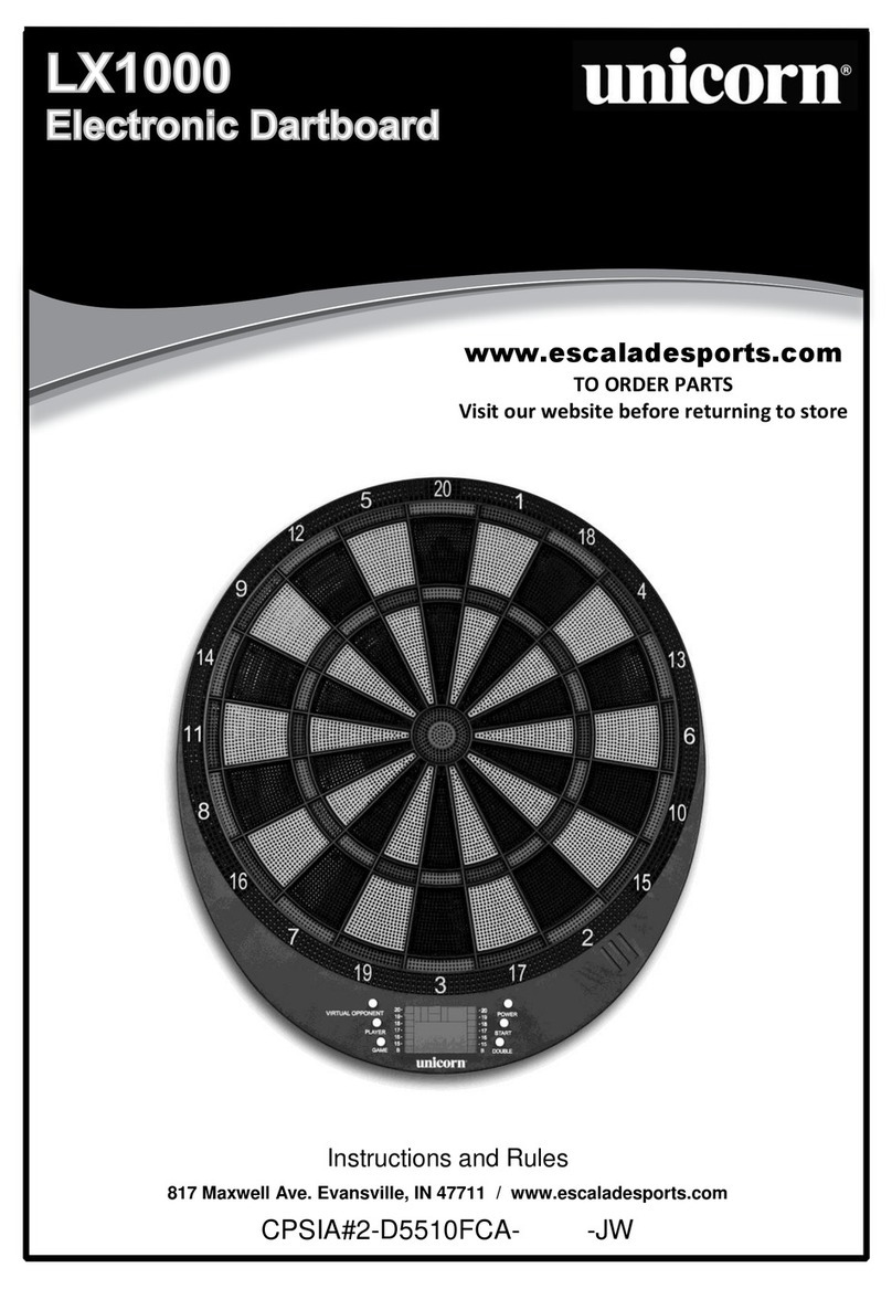 Unicorn LX1000 User manual