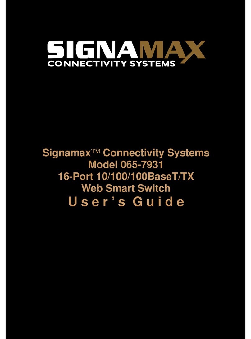 SignaMax 065-7931 User manual