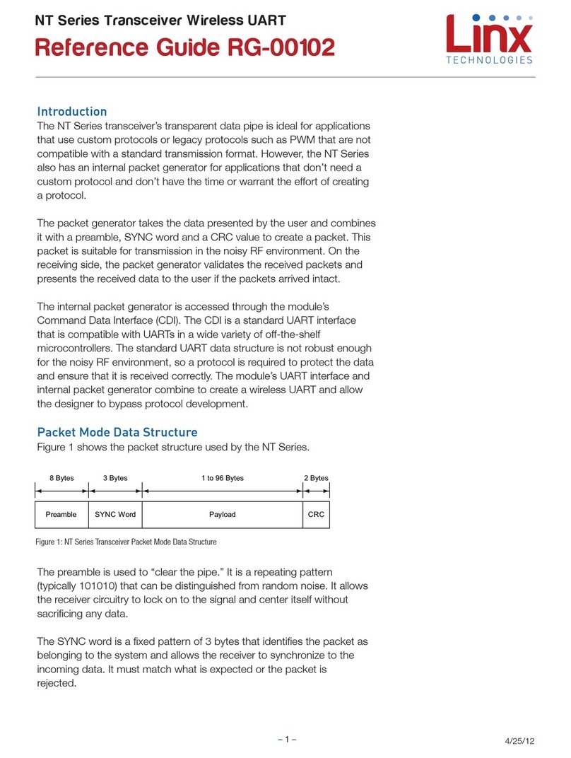 Linx NT Series User manual Linx NT Series User manual