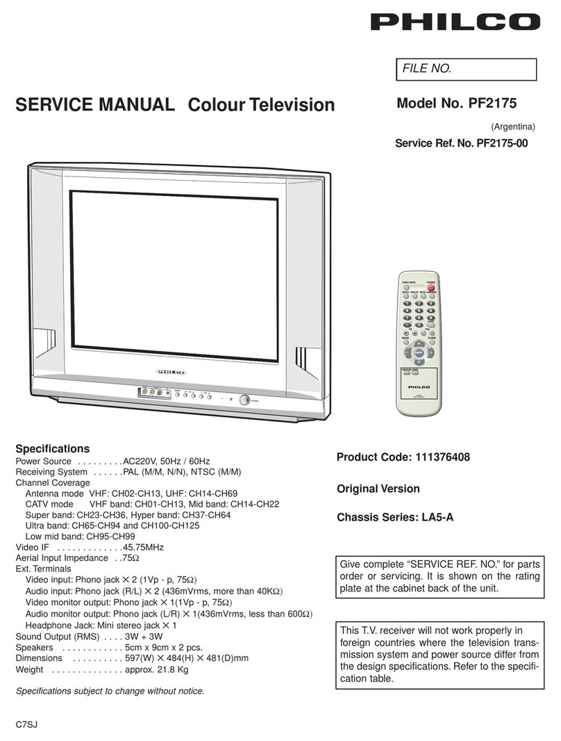 Philco PF2175 User manual