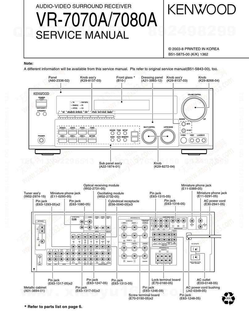Kenwood VR-7070A User manual